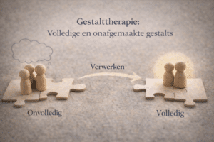 Symbolische weergave van Gestalttherapie met houten figuren op losse puzzelstukken, die het proces van bewustwording en het afronden van onafgemaakte ervaringen verbeelden